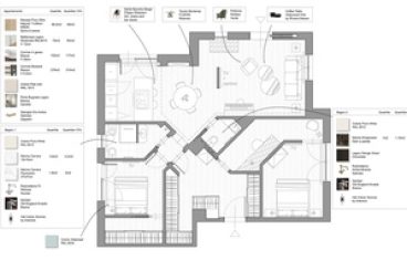 Architettura